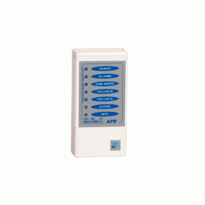 AWACS APR SERIE PLATINUM