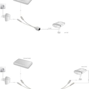 Cavo adattatore PoE passivo Fast Ethernet - Fast Ethernet - cavo iniettore e cavo splitter - Spina e presa DC 5,5mm, 100 MBit/s