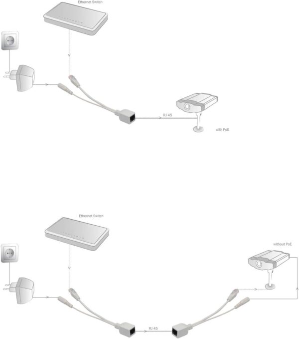 Cavo adattatore PoE passivo Fast Ethernet - Fast Ethernet - cavo iniettore e cavo splitter - Spina e presa DC 5,5mm, 100 MBit/s