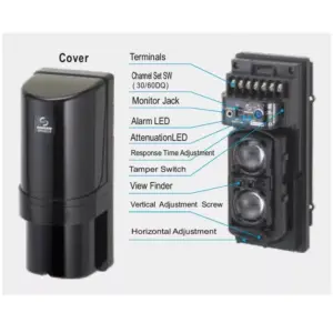 2PH-30DQ Barriera 30mt