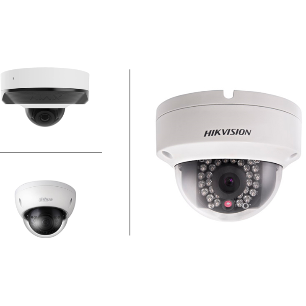 IP Dome a ottica fissa