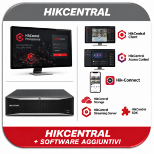 HikCentral+SW