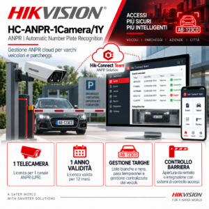 HC-ANPR-1Camera/1Y