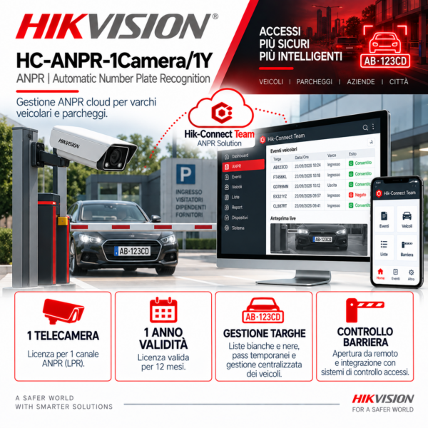 HC-ANPR-1Camera/1Y