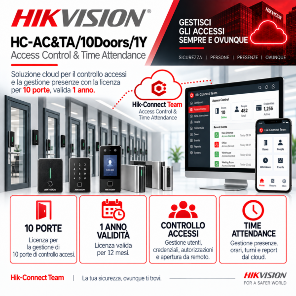 HC-AC&TA/10Doors/1Y