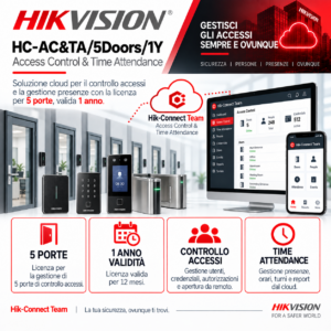 HC-AC&TA/5Doors/1Y