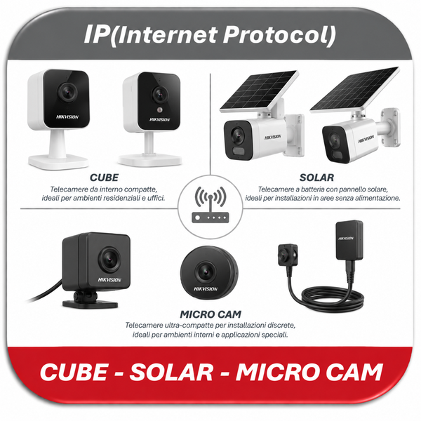 IP CUBE, SOLARI, MICRO WIFI HIKVISION