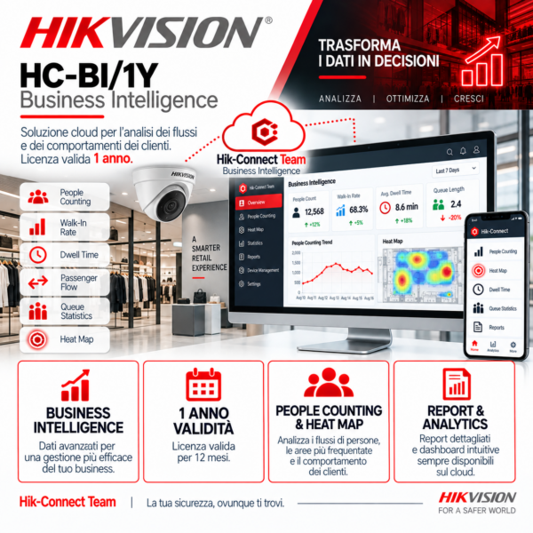 HC-BI/1Y