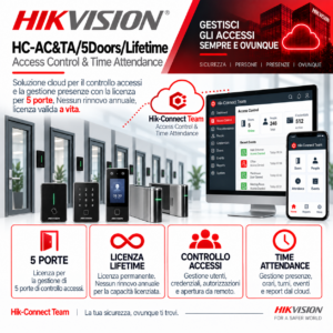 HC-AC&TA/5Doors/Lifetime