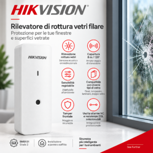 Rilevatore di Rottura vetro