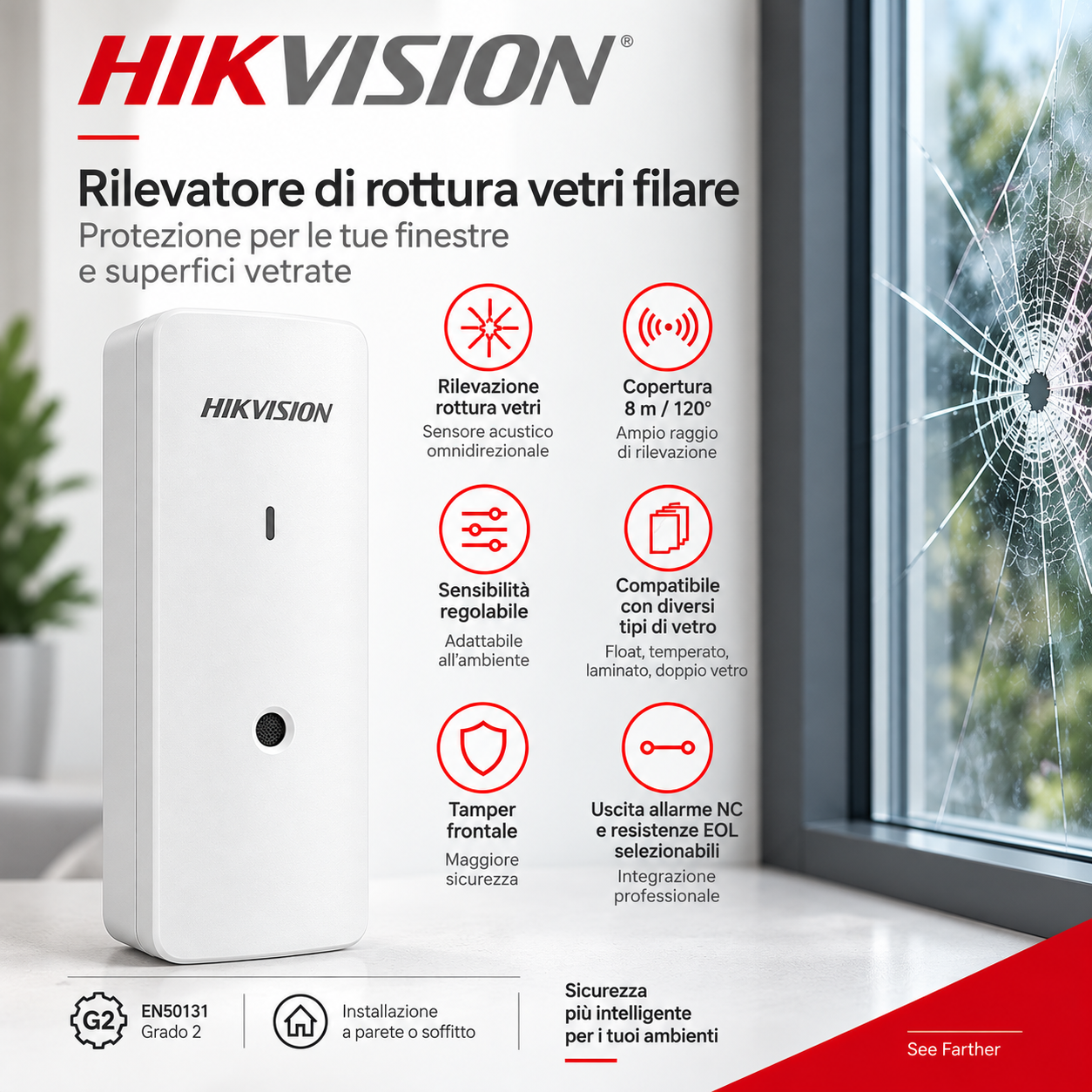Rilevatore di Rottura vetro