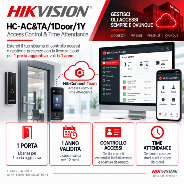 HC-AC&TA/1Door/1Y