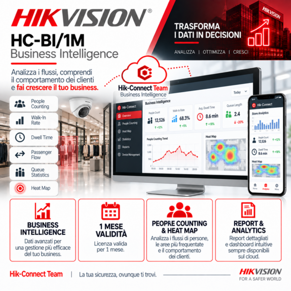 HC-BI/1M