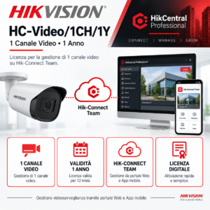 HC-Video/1CH/1Y