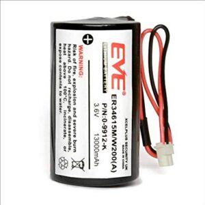 BW-B12K/15