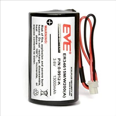 BW-B12K/15