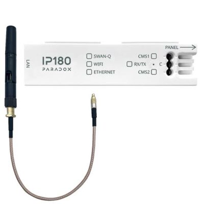 IP180